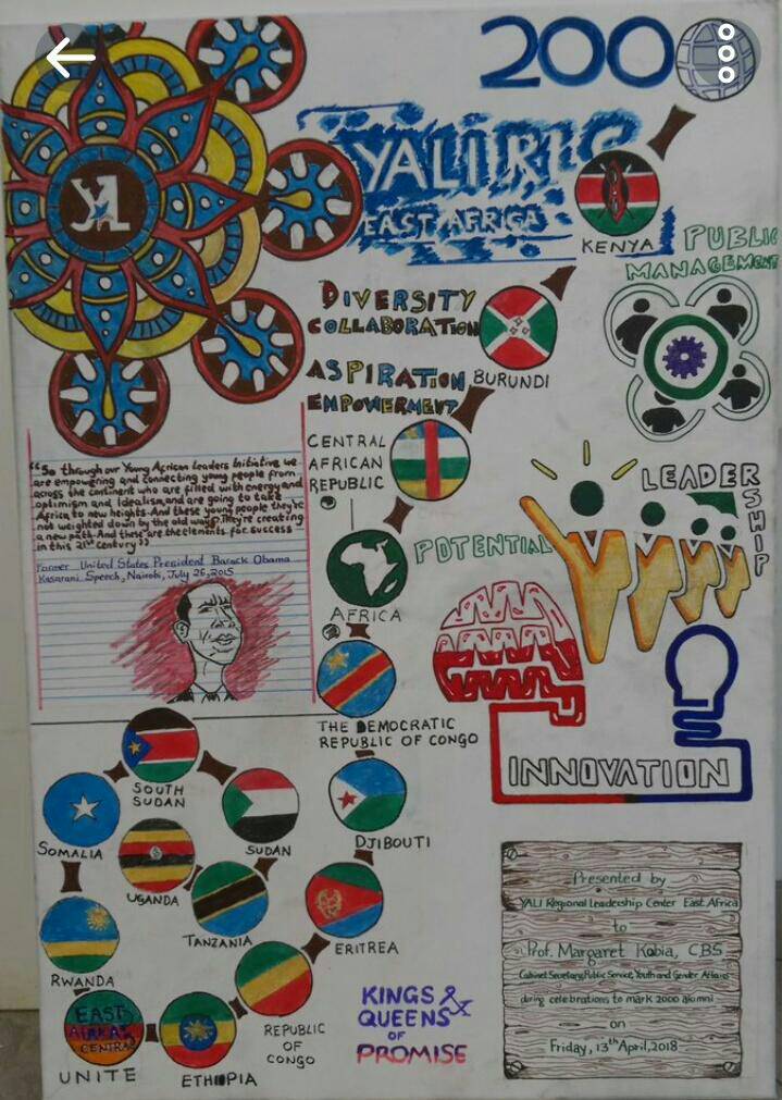 RinaAkot's tweet photo. The Dream continues!  YALI forever https://t.co/6ZxhkTVsQ4