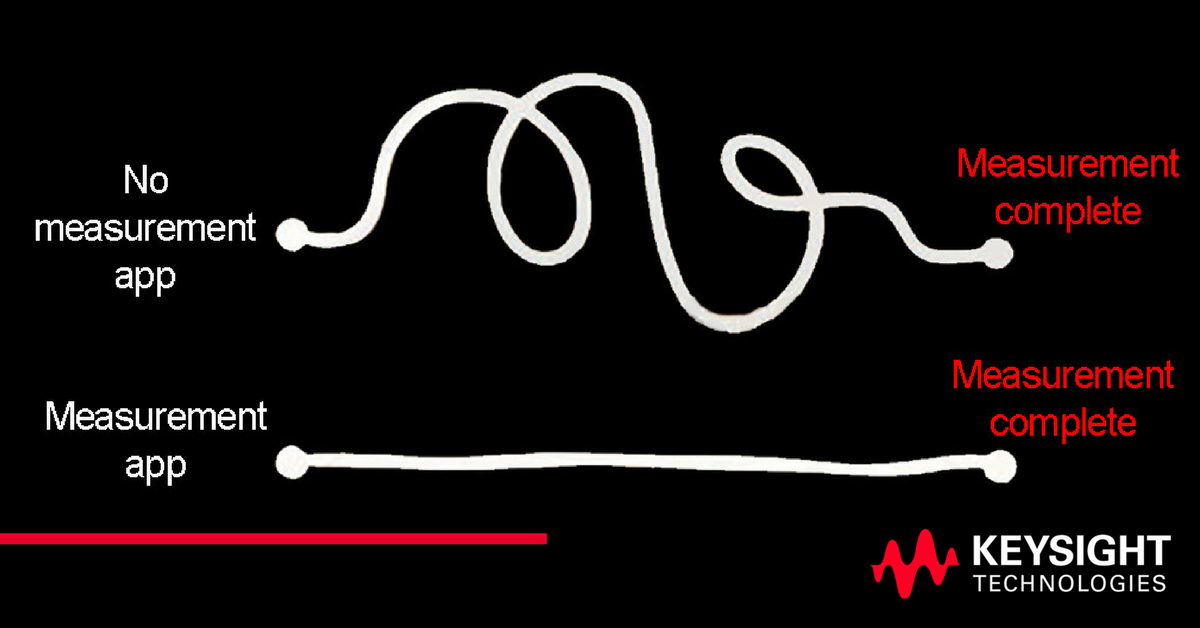 Keysight's tweet image. #RF #transmittertesting may require measurements over multiple adjacent &amp;amp; alternate bandwidths. Measurement apps can make this easy, handling common measurement challenges. Learn more in the ‘Transmitter Test’ app note. bit.ly/2HAal0j