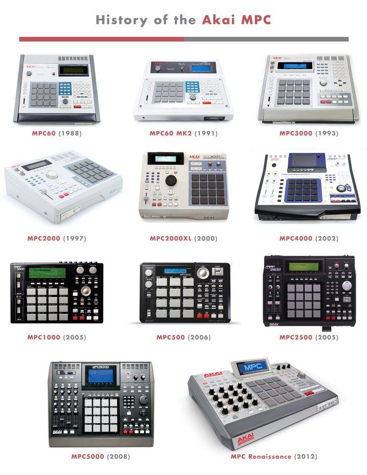 Like watching your son grow up into a man