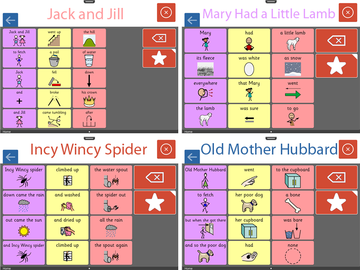 Cricksoft's tweet photo. Children love nursery rhymes, and the latest #ClickerCommunicator sets on LearningGrids help all pupils to join in the fun! With these sets, children can recite Mary Had a Little Lamb, Jack and Jill, Incy Wincy Spider and Old Mother Hubbard. https://t.co/FwhwpTGDjX