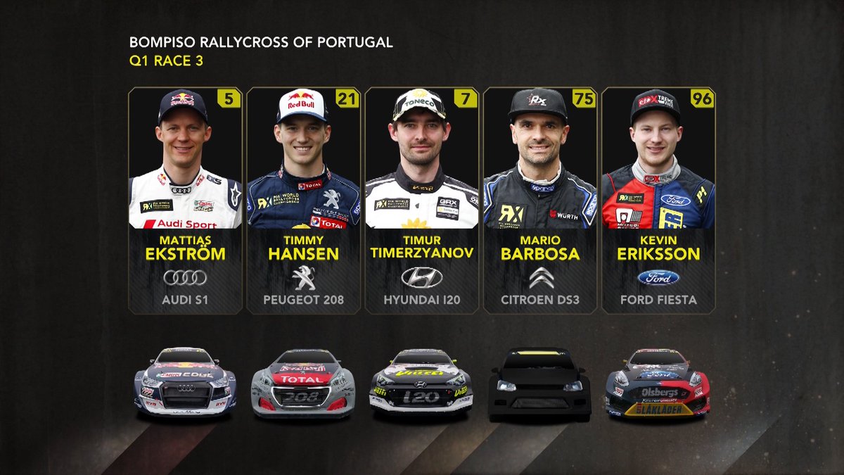 FIA Rallycross Championships tweet media