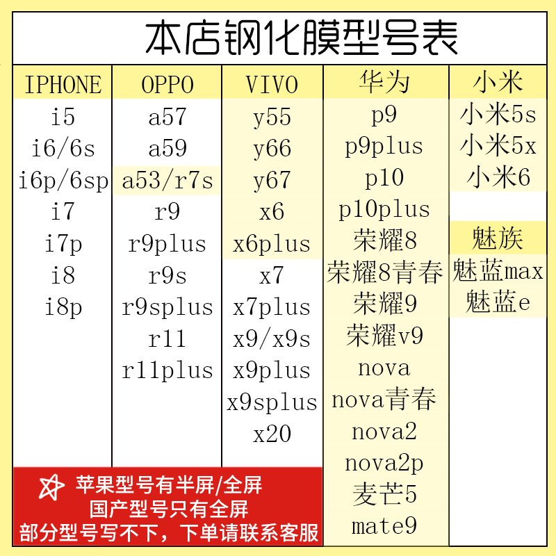 XiaoshuangPreCH's tweet photo. (พรีออเดอร์) ฟิล์มโทรศัพท์
ลาย #TFBOYS #สามหน่อ
ราคา 250.-
รุ่นที่มี
IPhone5,5s,SE,6,6s,6Plus,6sPlus,7,7Plus,8,8Plus
VivoX7,X7P,X9,X9P,X20
OppoA57,A59,A59s,R9,R9P,R9s,R9sP,R11,R11P
#ติ่งจีน #พรีจีน #พรีออเดอร์จีน #PreOreder #tfboys https://t.co/9vZaCFzu0B