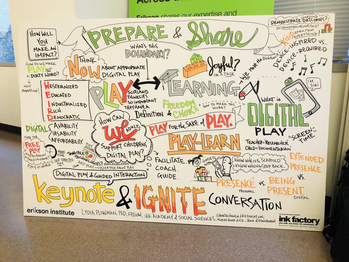 roxyetta's tweet photo. Such interesting and important topics being discussed today at #TECPlay https://t.co/QYmPzDcpOk