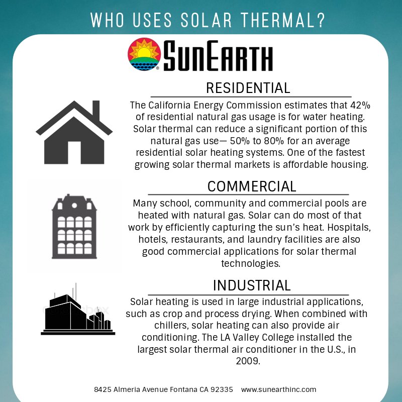 Sunearth_inc's tweet photo. #Residential #Commercial #Industrial . Solar hot water has more than just one use.
#sunearthsolar #solarhotwater #solarthermal #offgrid #energystorage #renewables #green https://t.co/A7pzNflJfH
