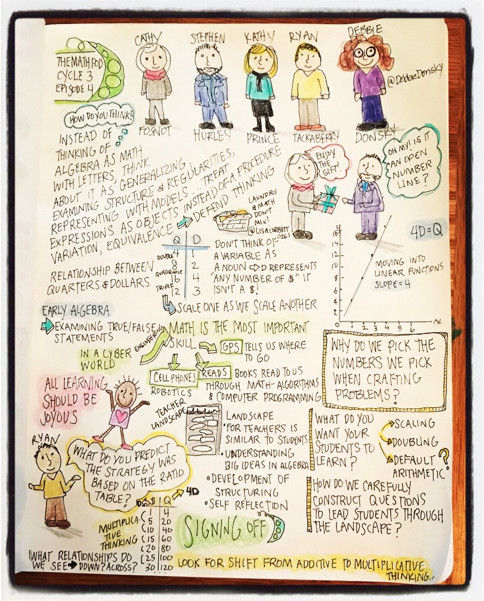 TheMathPod's tweet image. Final episode of @TheMathPod for the year! Thanks to the many educators across Ontario, Canada and internationally who joined us in our learning! Special thanks to @ctfosnot for your time, insights and brilliance &amp;amp; @Stephen_Hurley for your superb interviewing skills! #themathpod