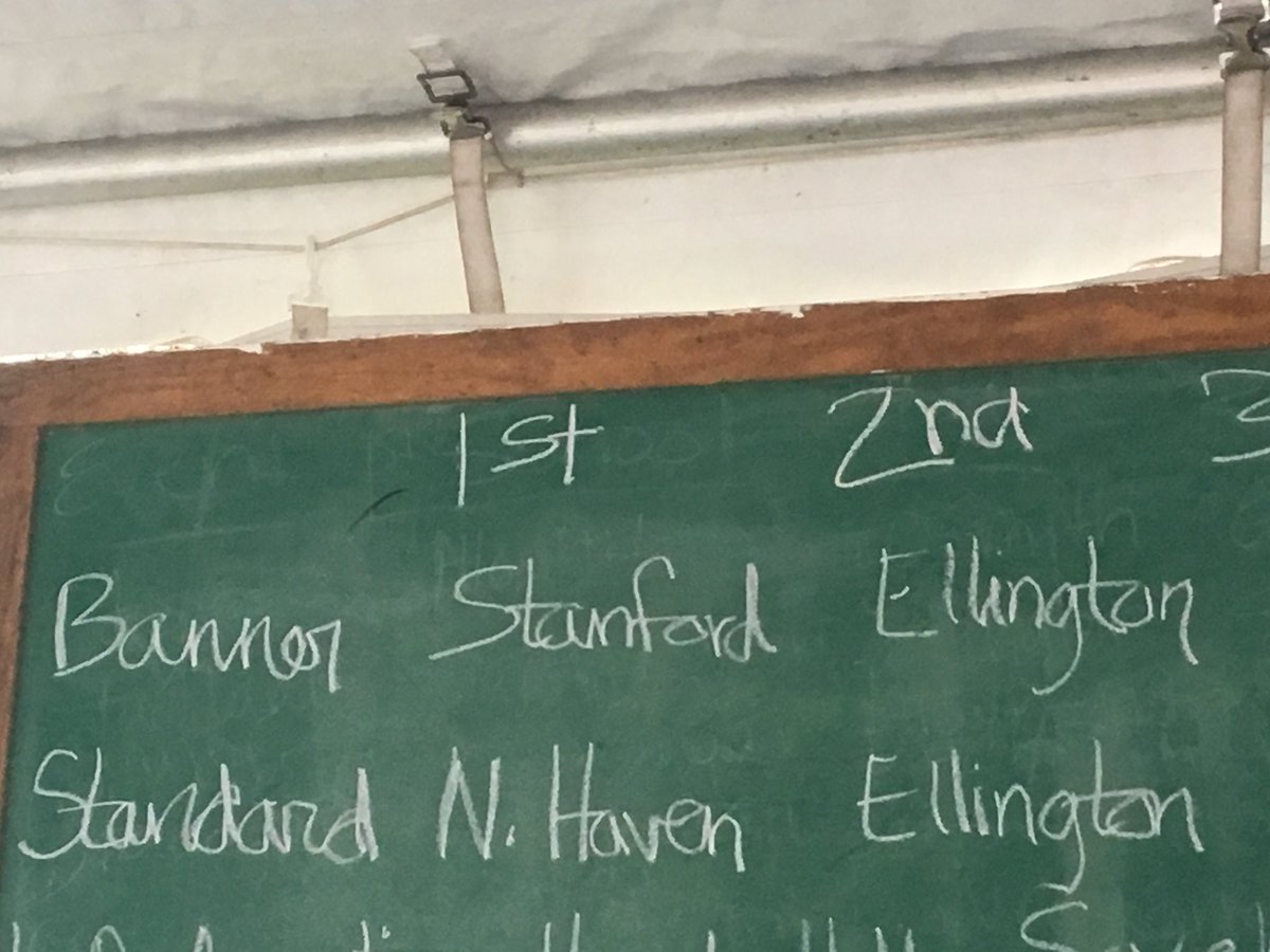latin_ehs's tweet photo. Ite Equites Ellingtonienses! #ctstatelatinday MMXVIII https://t.co/78DMLzxObi