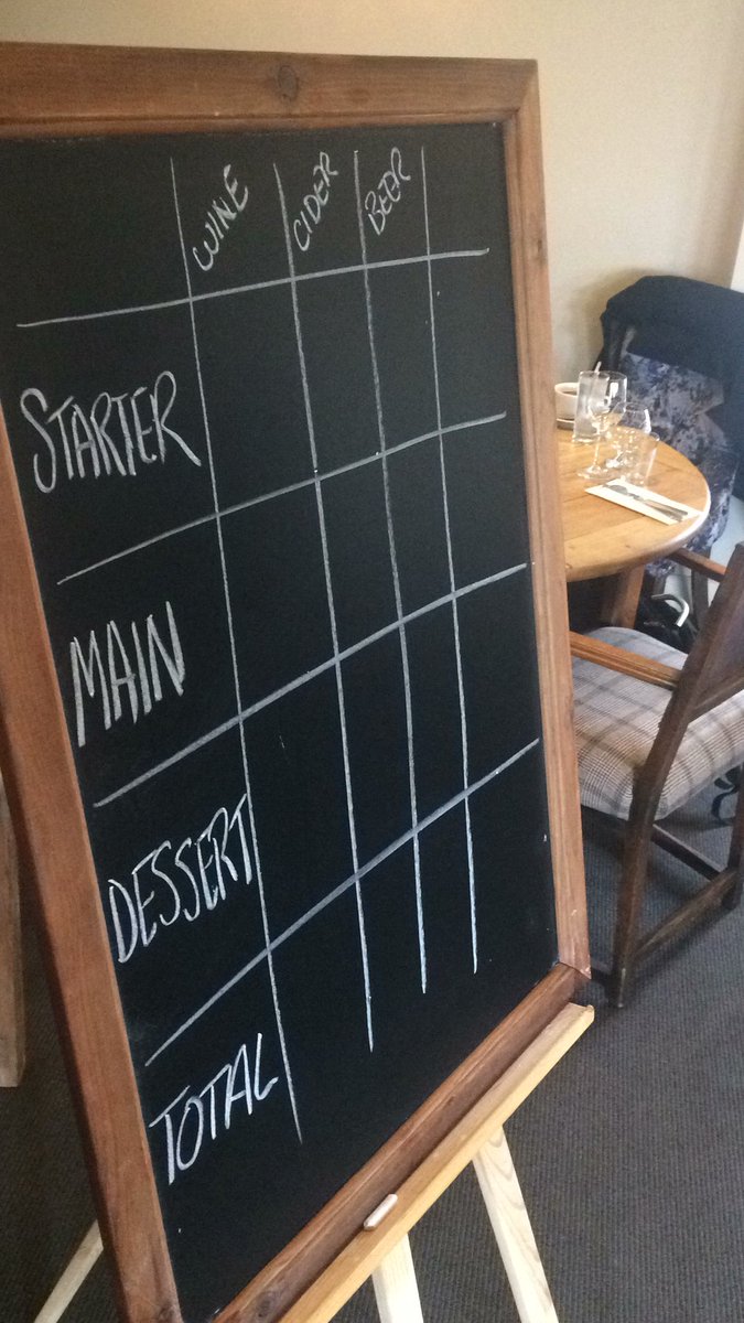 MarcSuffolk1's tweet photo. Back at one of my favourite #Pubs in the country @GreatEccPub part of the wonderful @SeafoodPubCo for #Wine vs #Cider vs #Beer 
Another mouth watering menu to be paired with some exceptional drinks. Great to have @innisandgunnUK with us for the 1st time #TeamCider https://t.co/0emgAoi2Sp
