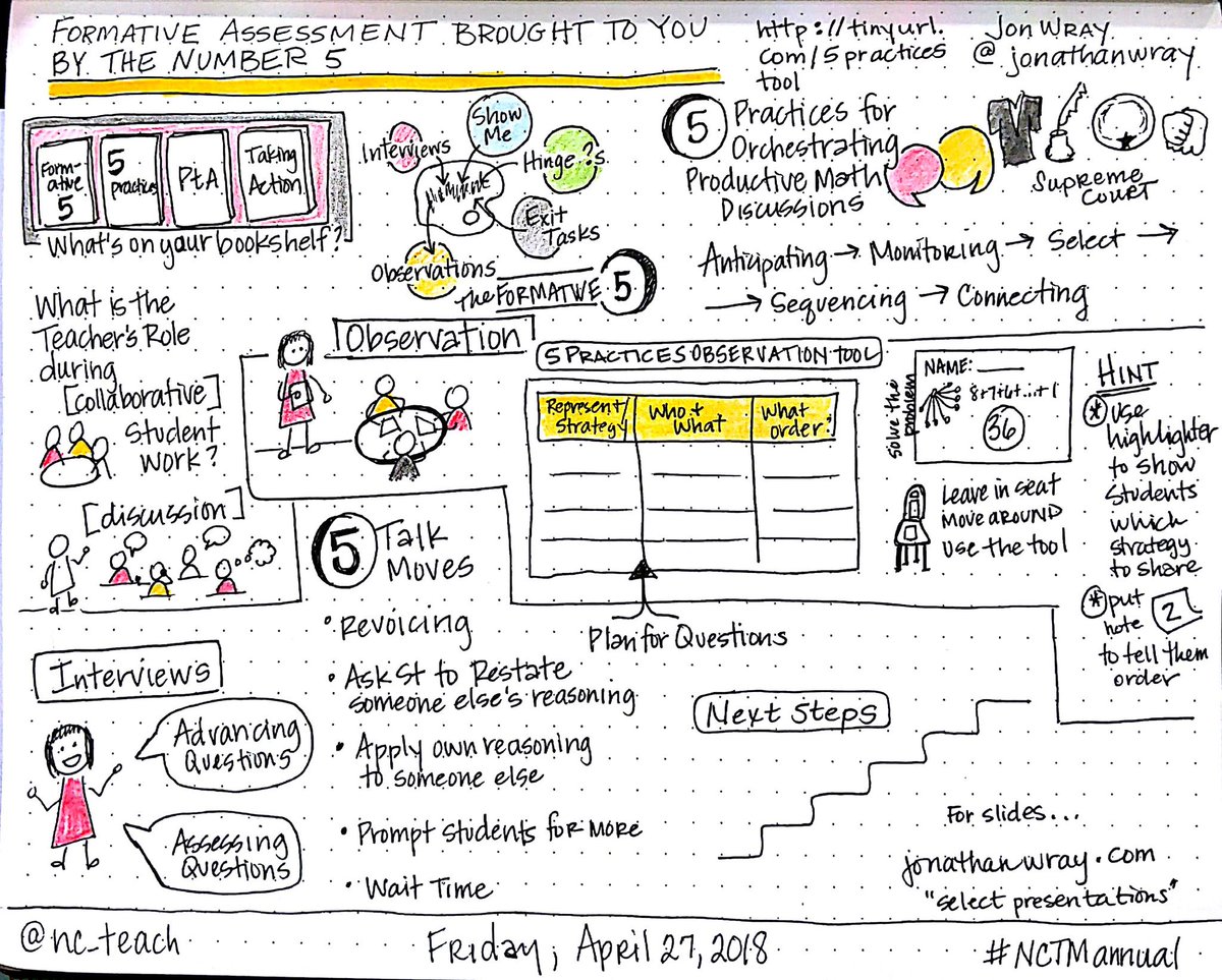 nc_teach's tweet photo. @jonathanwray connects the 5s to complete a picture of formative assessment #NCTMannual #formative5 https://t.co/oUKpllMBAC