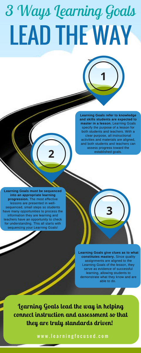 LearningFocused's tweet photo. https://t.co/GJnpRimS2g https://t.co/rQAYNlfR9e