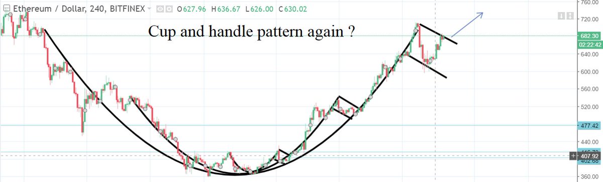 Crypto M01 tweet media