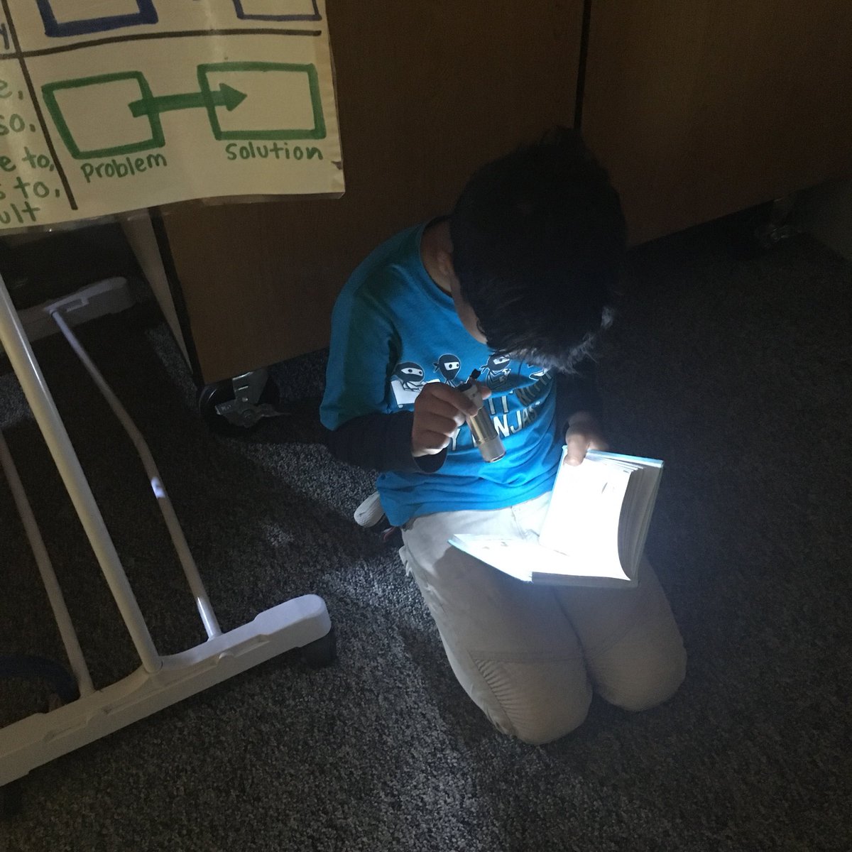 tara_gainey's tweet photo. Thank you @TJParrish28 for letting us use your flashlights. They made reading more fun. We want to use them again sometime soon! You’re the BEST PRINCIPAL EVER!!!!!!! 🔦📚 -Mrs. Gainey’s Students #MicroPride #StudentsTweet https://t.co/7th71a3Ziy
