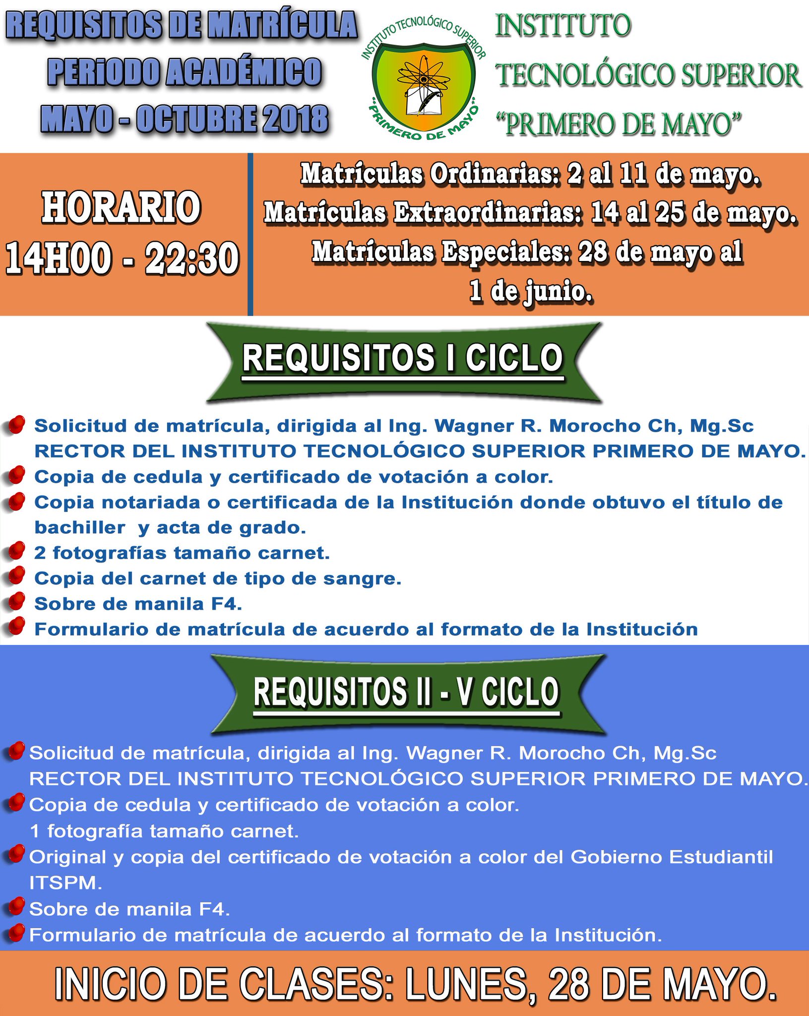 Its Primero De Mayo En Twitter Atencion Requisitos Para