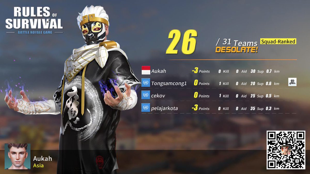 rezaprayudha's tweet photo. #RulesofSurvival https://t.co/itUexOWU4w