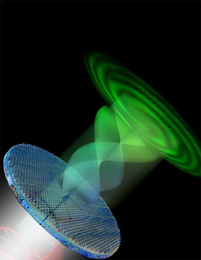 EOS Capri 2018: POST-DEADLINE SUBMISSION OPEN UNTIL 15 MAY!
#photonics in #complex #periodic #aperiodic #quasiperiodic #random #chaotic media.
conftool.com/anacapri2018/
