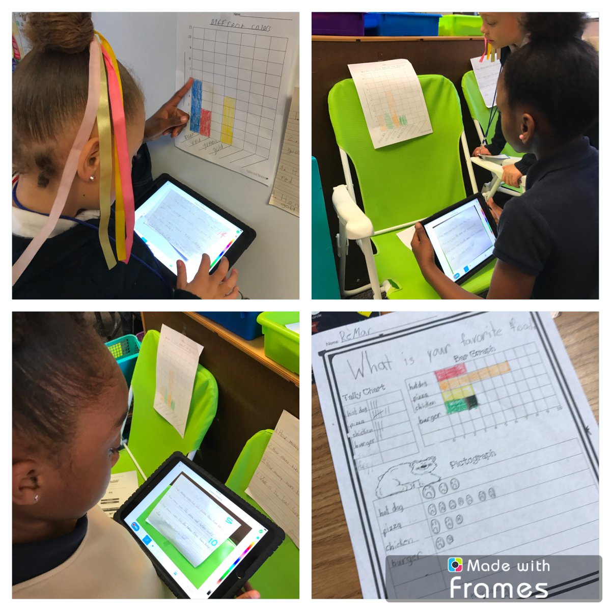 LyndiSBurns's tweet photo. This group worked cooperatively this week to survey their class using tallies, create a bar graph and pictograph, and create 4 questions for classmates to answer! Today we used Seesaw to record answers to each group graph! @CWES_Cougars https://t.co/iC93hOO4Mx