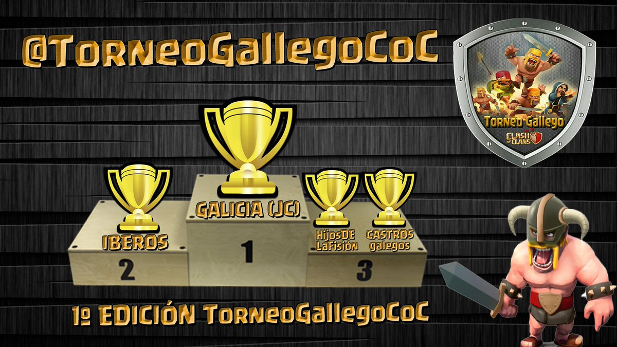 Gracias a todos los clanes participantes!Sin vuestra ayuda esto no sería posible!Nos vemos en la próxima edición!#Gracias #TorneoGallegoCoC