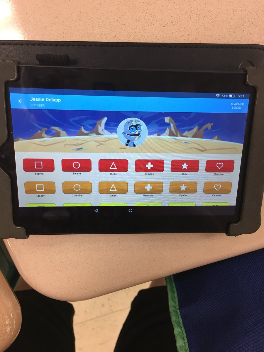 iteachinroom204's tweet image. Southwest Elementary’s DTL night was a success! Ss were leaders and had the opportunity to show parents the websites, apps, & programs they use in each grade level and families left w/information and resources! @SWEJackets @LCSJackets #digitalteachingandlearning