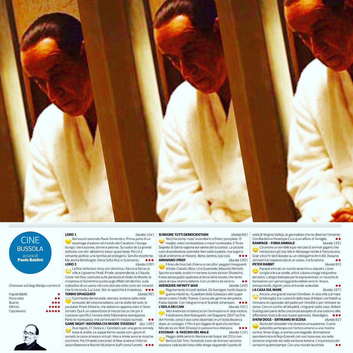 La #CineBussola Infinity #PaoloBaldini <a href="/pabaldini/">Paolo Baldini</a> #DE <a href="/Corriere/">Corriere della Sera</a> #MarilynMagazine #MM #CorriereTorino #CorriereBrescia <a href="/MorosiSilvia/">Silvia Morosi</a> <a href="/EnricoCaiano/">Enrico Caiano</a> <a href="/CorriereBN/">CorriereBuoneNotizie</a> <a href="/OldCinemas/">Ambra Craighero</a> <a href="/7Corriere/">7 Corriere</a> <a href="/La_Lettura/">la_lettura</a> <a href="/SondaggiCinema/">@MulhollandDr</a> <a href="/pierluigipanza/">pierluigi panza</a> <a href="/CandidaMorvillo/">candida morvillo</a>