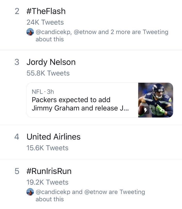 A poster with 1 main character outliked one with 3 main characters. The release of #runirisrun poster got the flash trending. Out of 10+ DCTV actors at DcinDc Candice was the only one trending.#runirisrun trended worldwide. “OTF” doesn’t create buzz Iris/Candice does. @Chico6