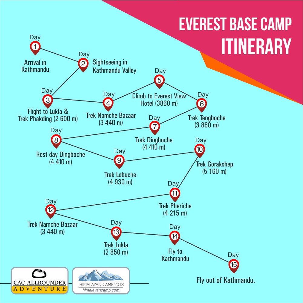 AllrounderCAC's tweet photo. Come and join Everest Base Camp with CAC Allrounder!
Upcoming camp date: 15 May

Hurry! Very few seats available.

#EverestBaseCamp #Everest #Camp https://t.co/aTH3gpZ43I