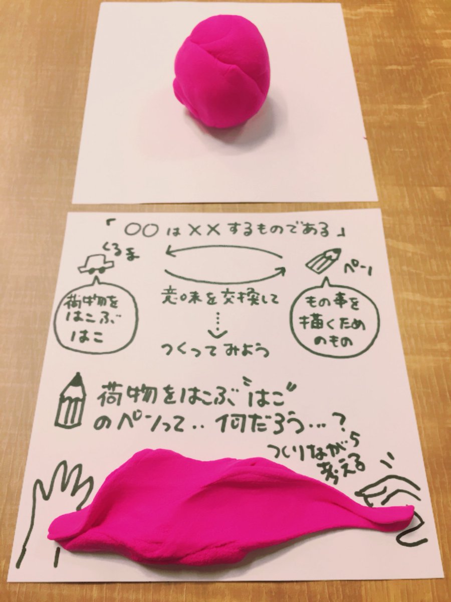 MarinaNatsukawa's tweet photo. 私は粘土はあまり使いませんでしたが…。物の意味を交換して、ターゲットを決めて、商品をつくりました。切れたペンを楽しめて、自信につながればいいなー。

 #PLAYFOOL #ワークショップ実況 https://t.co/rzACix6GSz