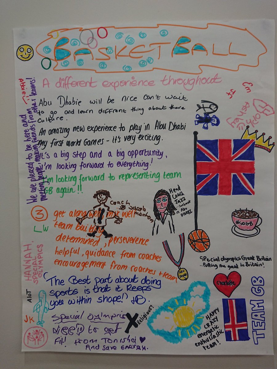 JazzOwen92's tweet photo. Basketball (F) enjoying #teambuilding activities! The squad have loved thinking about what being part of Team SOGB means to them!! 🏀 @SOGreatBritain @DOSportCoaching @EmilySogb @laura_b1983 @AndreaManson1 #AbuDhabi2019 #TEAMSOGB #BasketballF https://t.co/rR54r105ww