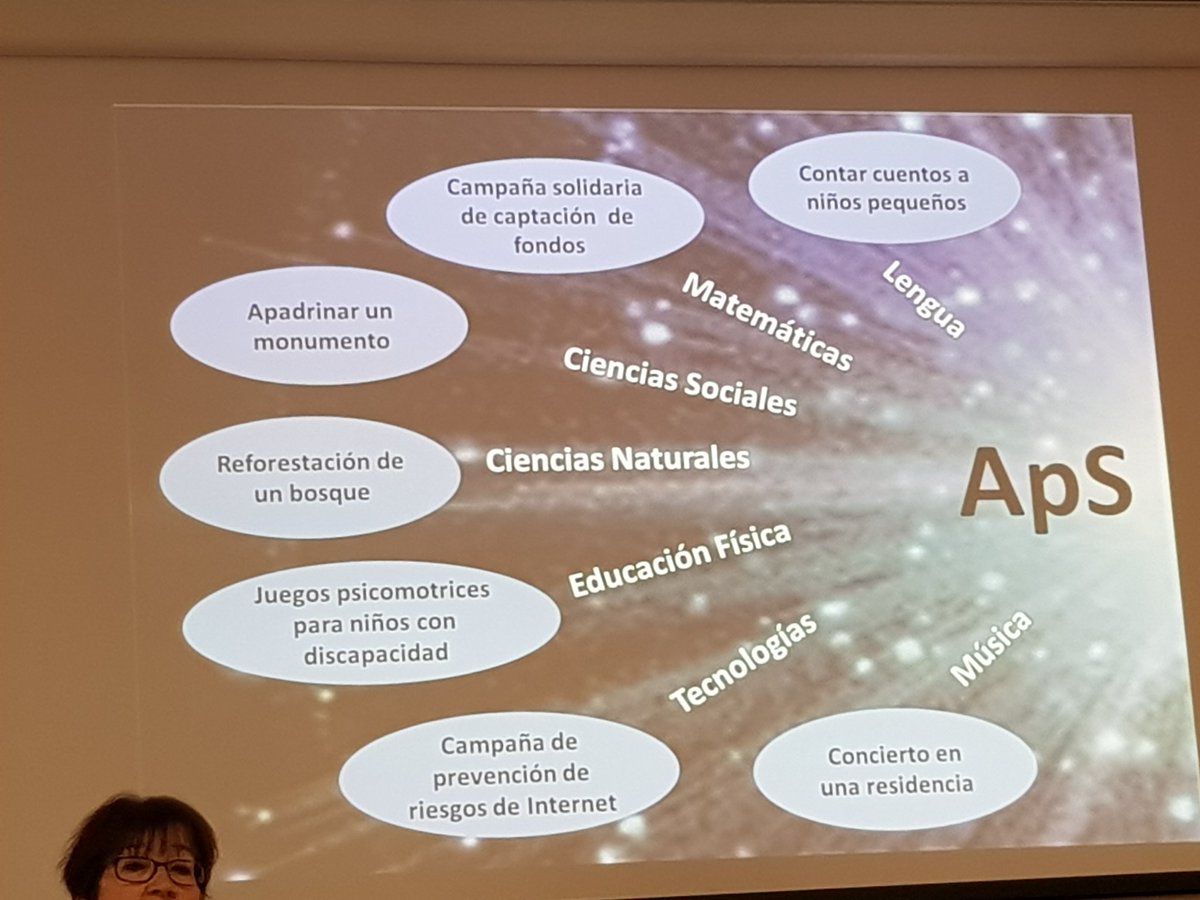 IFuentelarreyna's tweet photo. 12 profesores de todas las etapas y el Equipo Directivo participan en las III Jornadas de Innovación Educativa en @CRIFAcacias #ElEntusiasmoPorEnseñar #iEDU18 https://t.co/B43uXJVNU6