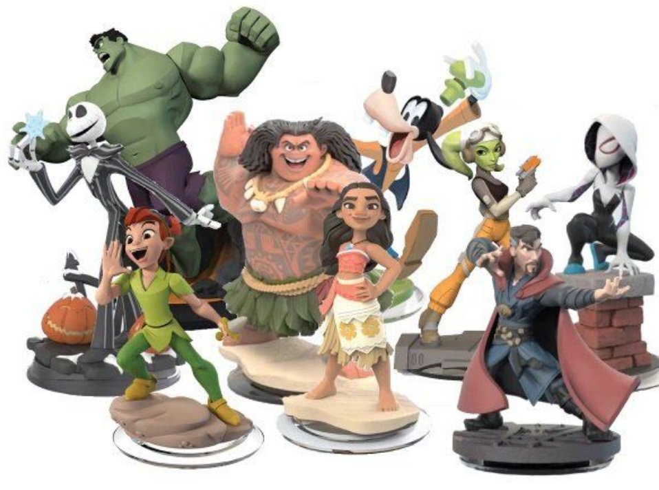 disney infinity cancelled figures