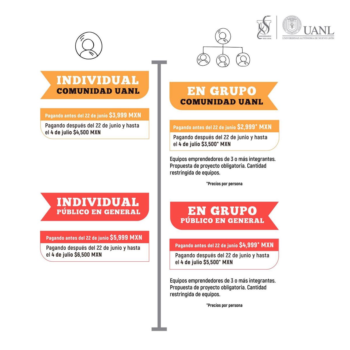 pacobarrera11's tweet photo. Te invitamos al Primer Diplomado en Emprendimiento en la escuela de verano del HUB UANL-Centro de Innovación y Emprendimiento de Alto Impacto. Para comunidad UANL y PUBLICO EN GENERAL.
Inscríbete aquí en https://t.co/etPBdmdBTy  #SomosUNI #verano https://t.co/T2Cji3mjHe