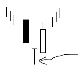 Trading Room tweet media