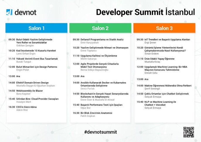 AyseKulabas's tweet image. #Devnotsummit salon 1 @gokhansengun #Cloud platformlarını anlatıyor.
