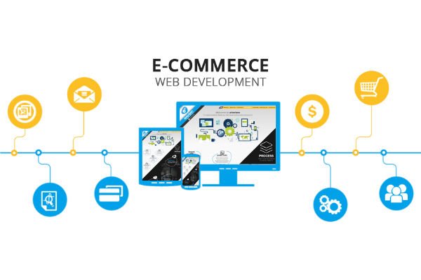 SaiviSEO's tweet photo. #ECommerceWebsiteDevelopment is complicated. We look at the important aspects to keep in mind during an eCommerce development project. #SaiviSEO is an eCommerce web development company in India since 2013. We offer professional service at affordable price. https://t.co/PppSFUzCJl https://t.co/RxAWnNMFGp