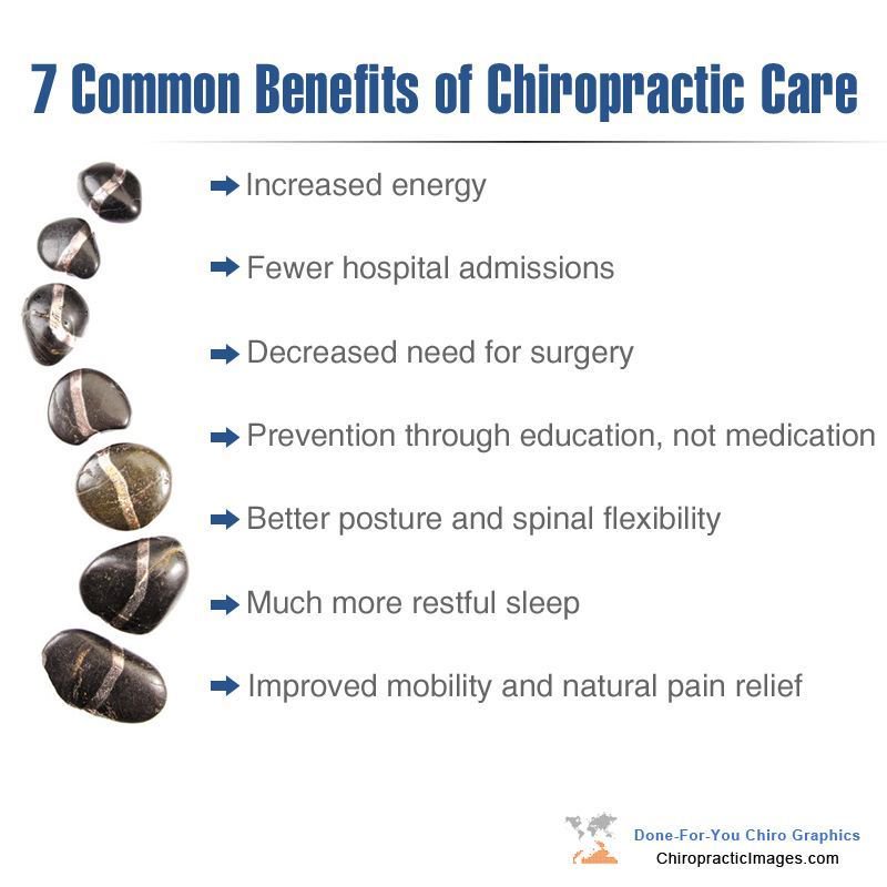 DocPromos's tweet image. Facebook should be the primary focus of your social media efforts and should be the best thing to ever happen to your practice.

#chiropractic #chiropractors #chiropracticmarketing #spinalcare #spinalhealth #betterhealth #betterlife