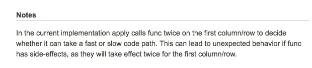 GalaCF's tweet image. **note** to self when using #PythonPandas read the **notes** in the documentation before you assume everything is wrong! 😫