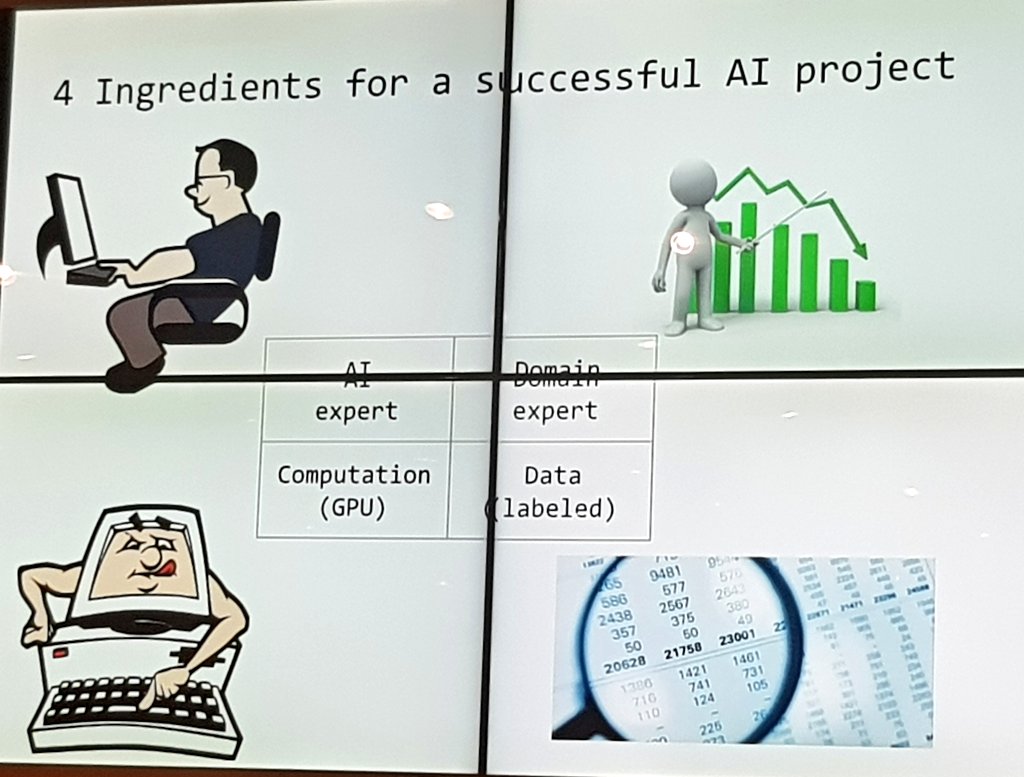 hayallife's tweet image. Makine öğrenmesini @denizyuret hocamızdan dinliyoruz.. Konu gerçekten heyecan verici! #YapayZeka #AI #DeepLearningRevolution #FMVebtz