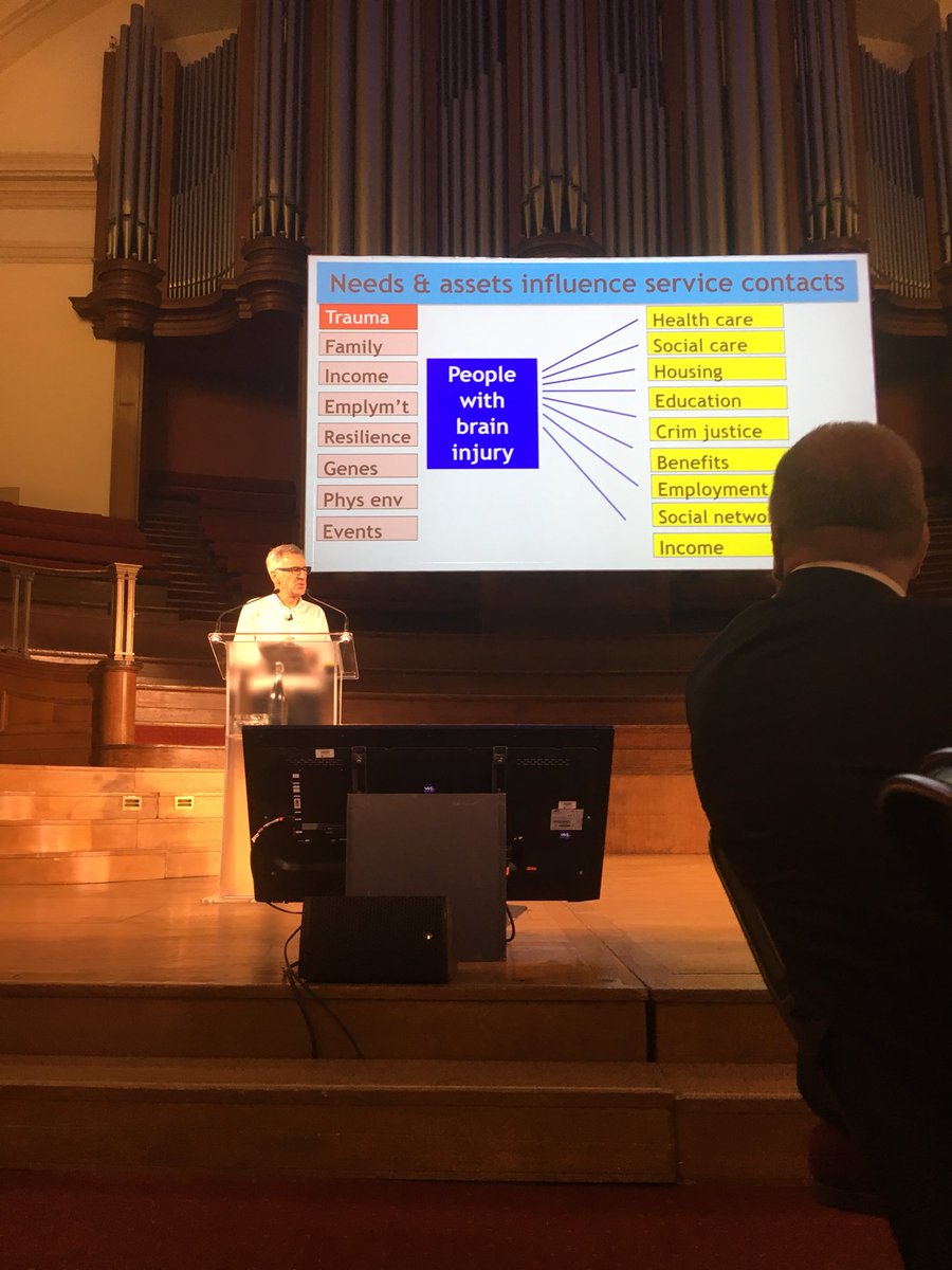 Professor Martin Knapp outlines the costs of brain injury upon many budgets which are not interconnected #hfconf18