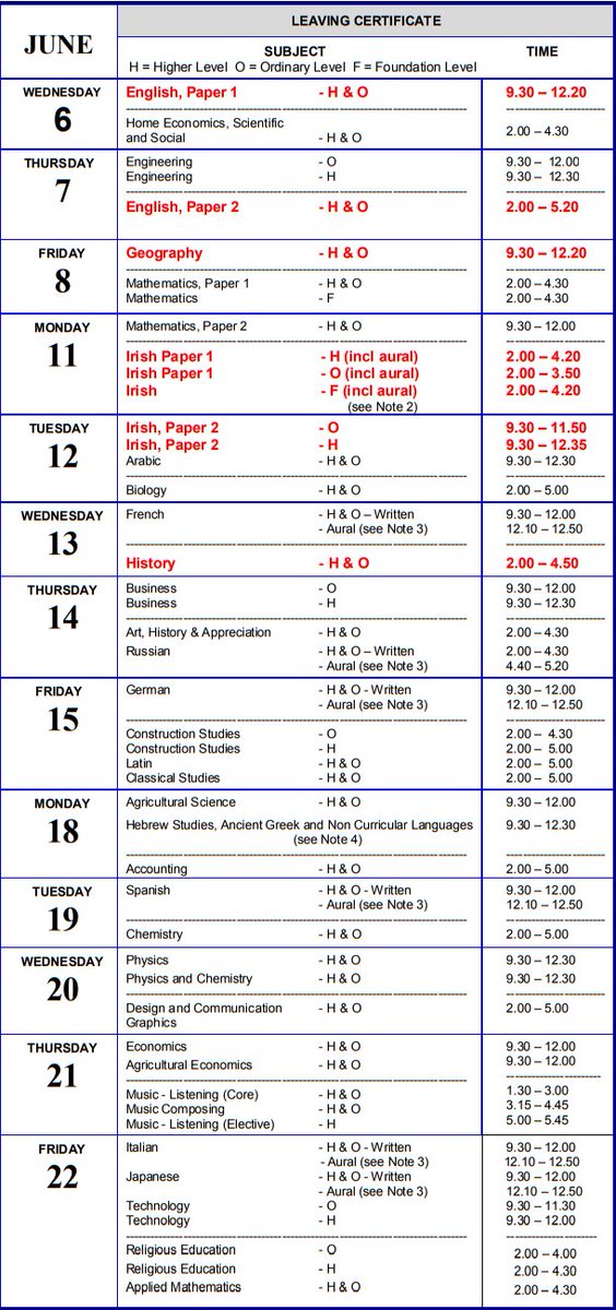 CbsCastle's tweet photo. Less than 4 weeks to go to Exams 2018!
Links to the timetables are below
Timetables can be downloaded direclty fromthe links. #examready 
Junior Cert    https://t.co/NwWadWAgp7 
Leaving Cert https://t.co/tVBg0gbkIZ https://t.co/6YFLqB7QLc