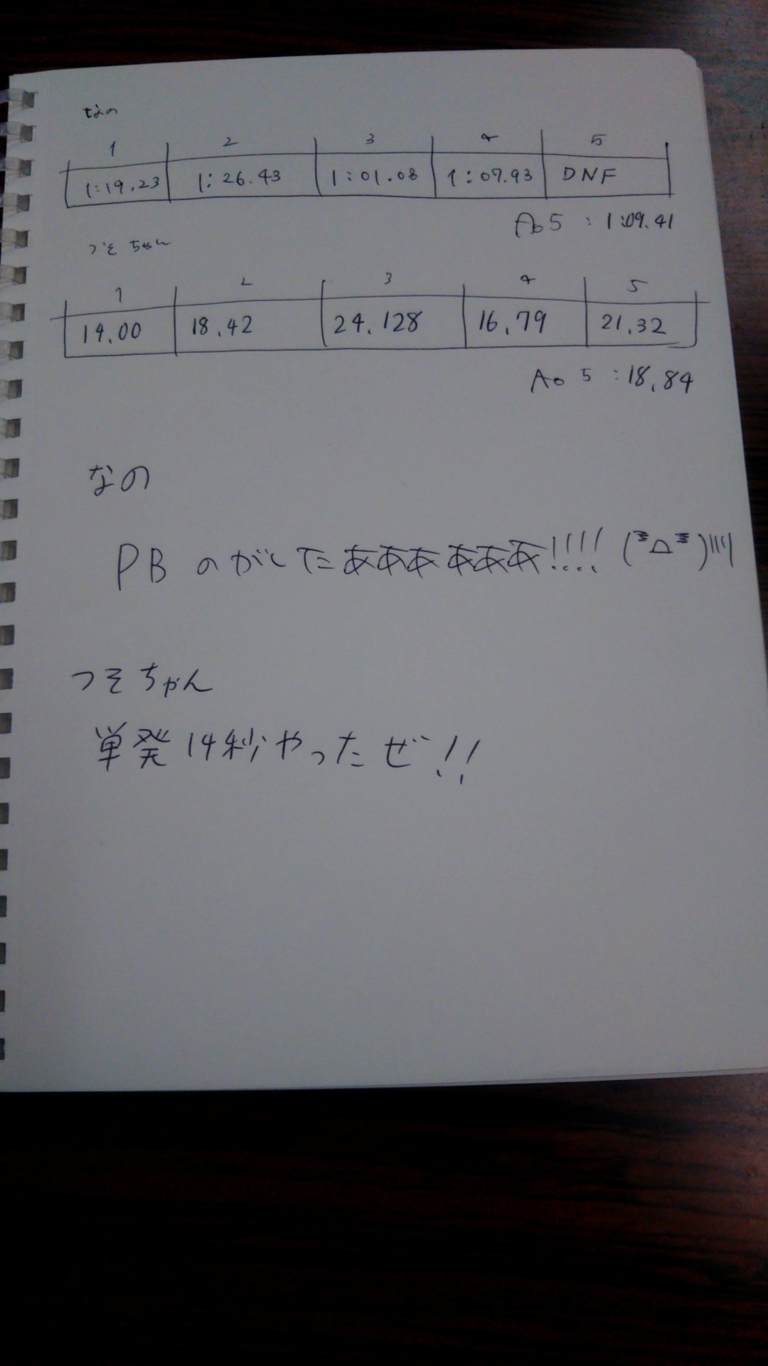 鹿児島大学ルービックキューブサークル 今日の こっそり 活動 なのと計測会しました W なのが最後uパーム崩壊してショックでタイマー止めてしまいました 最近始めたf2lも考えて回してていい感じやったのに W おしい W 次こそ