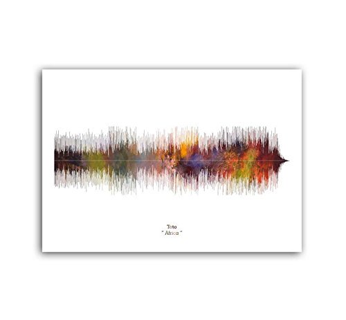 labno4's tweet photo. Hello Everyone,
This Sound wave poster for those who are diehard fan of “Toto” band click here and hang on your wall.
https://t.co/nJKQJzyyjk
https://t.co/E9Oran9eJ0
#LabNo4 #SoundWavePrint #MusicPoster https://t.co/ybqbExUAHC