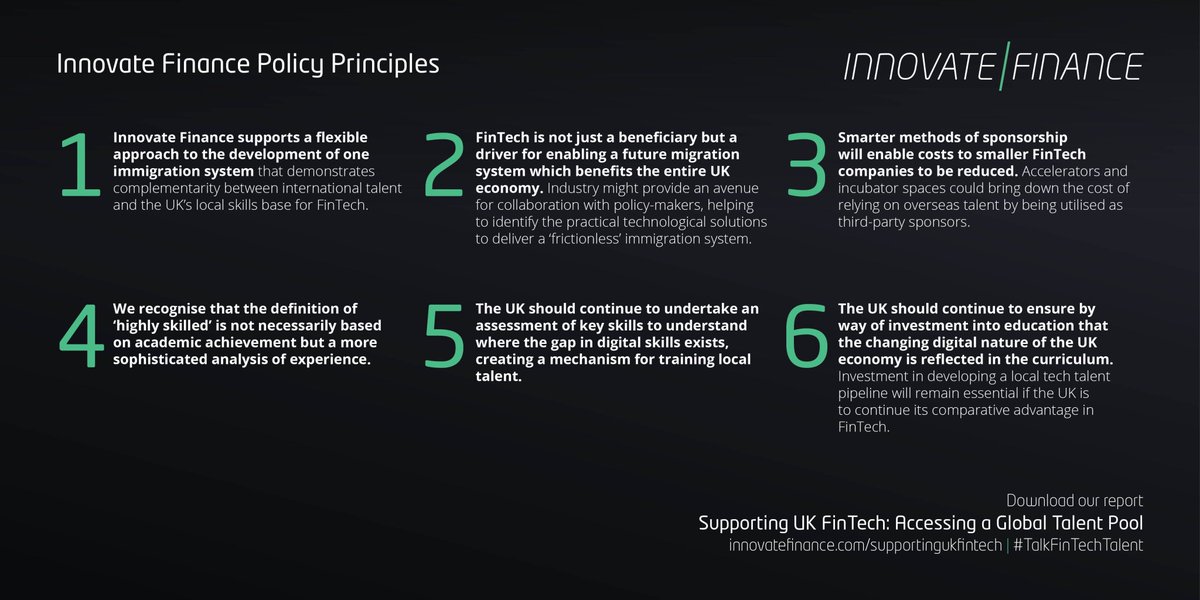 InnFin's tweet photo. The policy principles in our new report aims to provide a foundation for policy makers, industry and academia to come together to develop a proportionate series of measures to mitigate the impact of uncertainty on our sector #TalkFinTechTalent https://t.co/q5himaZVSA https://t.co/EQbCmn4eyX