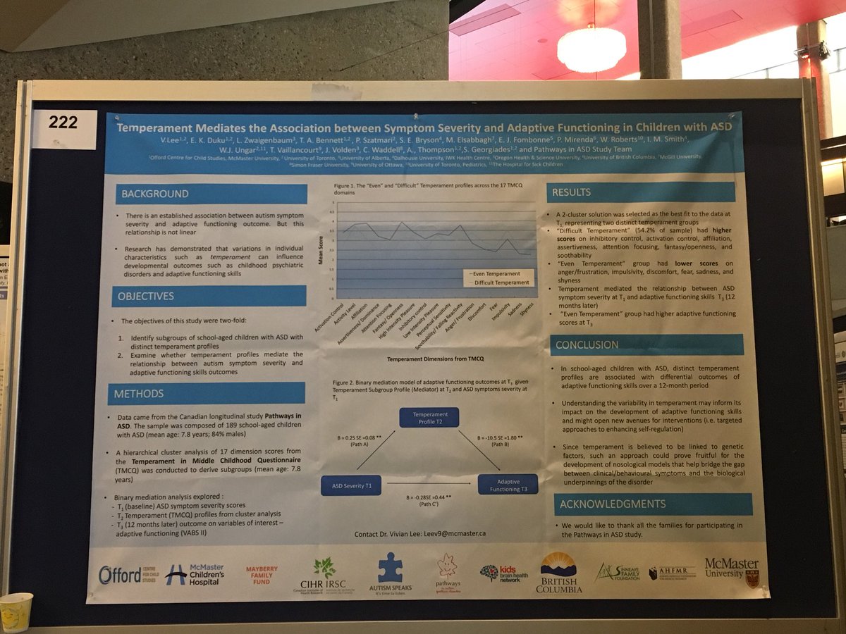 VivianAprilLee's tweet photo. Ready to present my poster on how temperament mediates the relationship between #ASD symptoms and #Adaptivefunctioning outcomes in kids with ASD at @AutismINSAR #INSAR2018 #Poster222 ๐๐ปโโ๏ธ https://t.co/2s9uzuWLq2