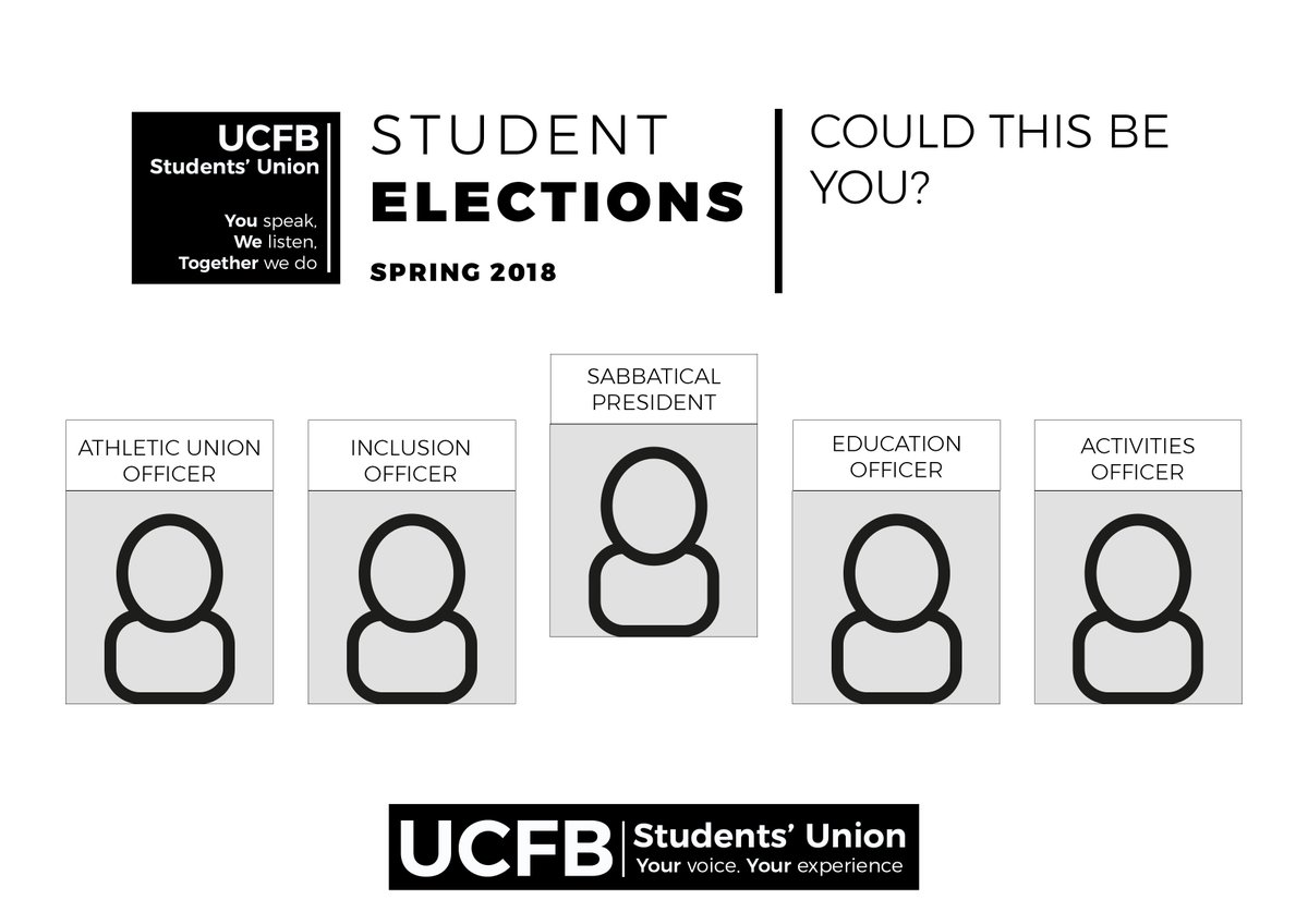 UCFB_WC_SE's tweet photo. ***ELECTIONS ANNOUNCEMENT***

The SU Elections have begun and the nominations are now open!

An Election Pack and nomination form has been emailed to your student email address

If you have any queries or would like to know more, email SUWembley@ucfb.com! https://t.co/UTuHWsNzzb