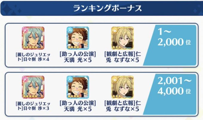あんスタまとめ あんさんぶるスターズさん がハッシュタグ あんさんぶるスターズ をつけたツイート一覧 5 Whotwi グラフィカルtwitter分析 あんスタまとめ あんさんぶるスターズさん がハッシュタグ あんさんぶるスターズ をつけたツイート一覧 5 Whotwi グラフィカルtwitter分析