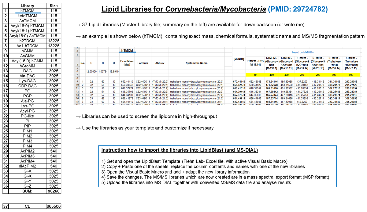 ebook urban health combating disparities with local data