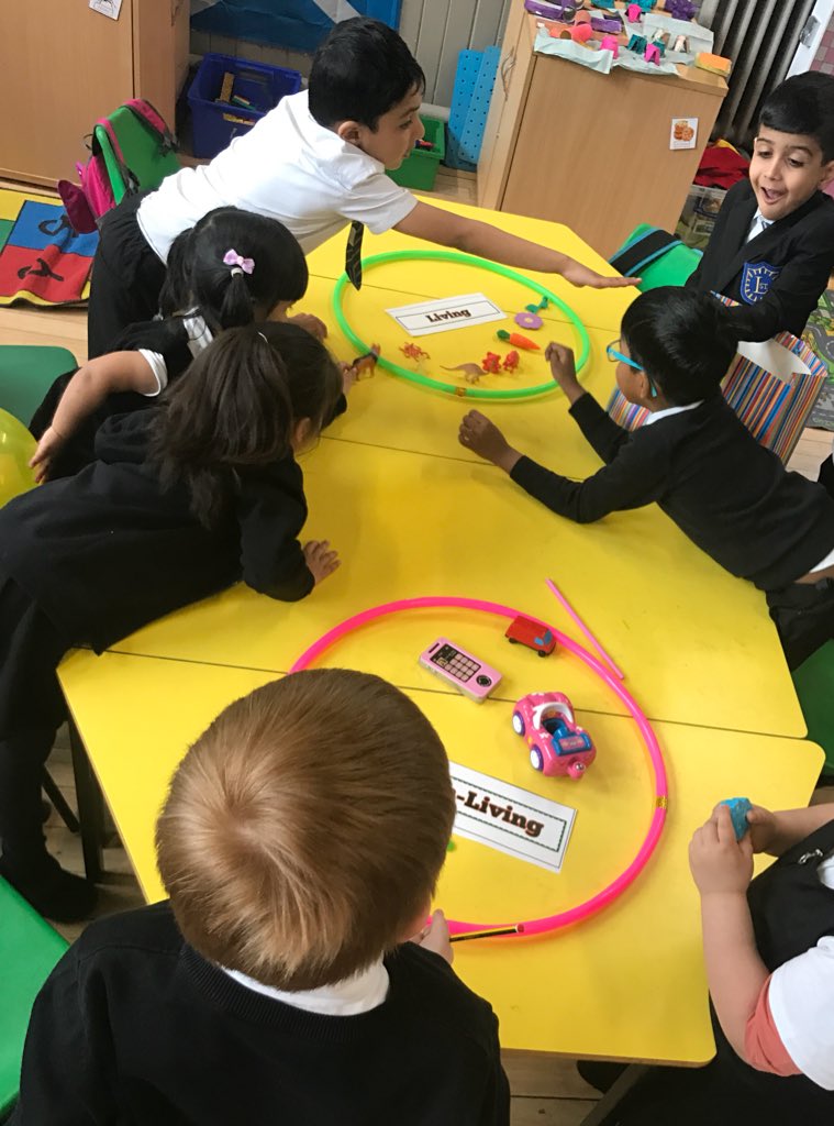 P1LorneStreetPS's tweet photo. Sorting living and non-living things in science 🌱we can explain what 'living' and 'non-living' mean and can sort into categories using these criteria #STEMeducation #littlescientists #earlylevelscience #p1science https://t.co/m5S9bq5pSg