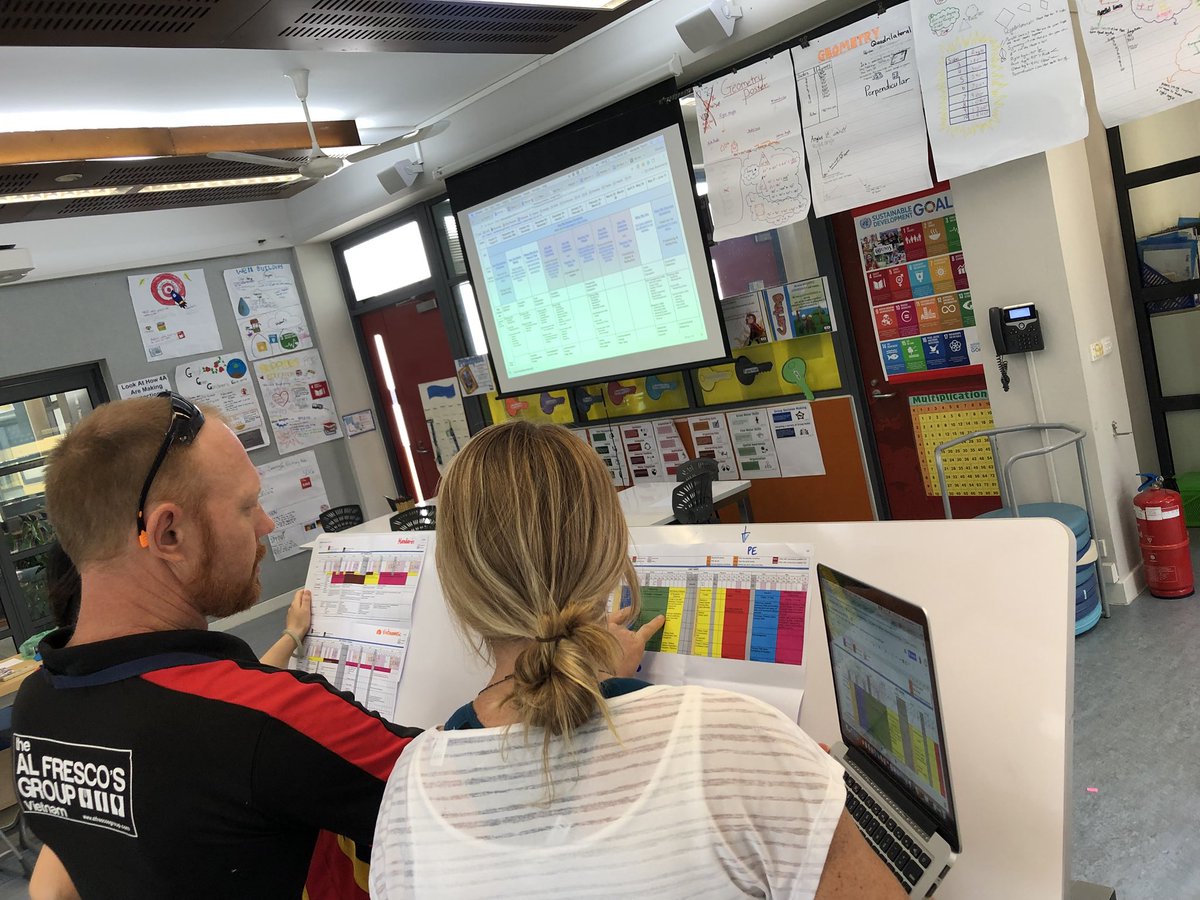 melleytaylor's tweet photo. 2 enable true integration u need 2 make the time to collaborate! Grateful 4 colleagues willing to compromise 4 the good of the kids! A POI map that will allow 4 depth &amp; connections. #pypTD #PYPteachers @cammchale_pe #unishanoiexcellentlearning #inspiring https://t.co/ArR3fBceUH