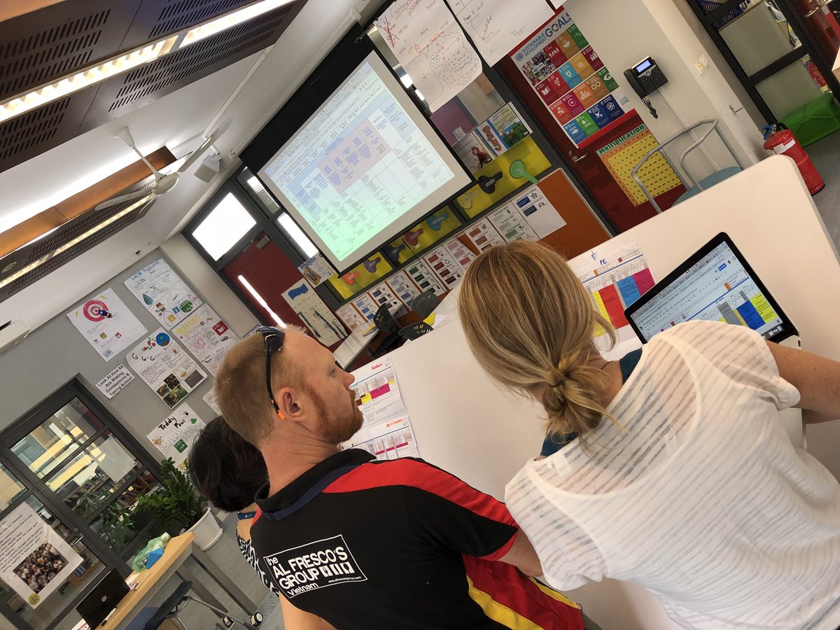 melleytaylor's tweet photo. 2 enable true integration u need 2 make the time to collaborate! Grateful 4 colleagues willing to compromise 4 the good of the kids! A POI map that will allow 4 depth &amp; connections. #pypTD #PYPteachers @cammchale_pe #unishanoiexcellentlearning #inspiring https://t.co/ArR3fBceUH