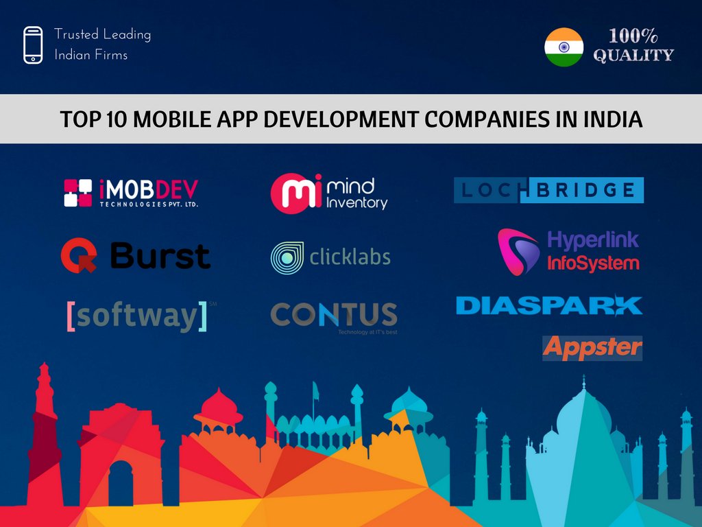 ParikhRajp's tweet photo. Top 10 Mobile App Development Companies in India | Best Android, iOS, iPhone Mobile App Developers 2018. https://t.co/moV2RCaZzZ 
@hyperlinkinfo @TeamSoftway @clicklabs @QBrust @contus 
#Top10 #MobileApp #MobileApps #appdevelopment #companies #2k18 #India #AndroidDev #iosapp https://t.co/MzxHwMvbL3