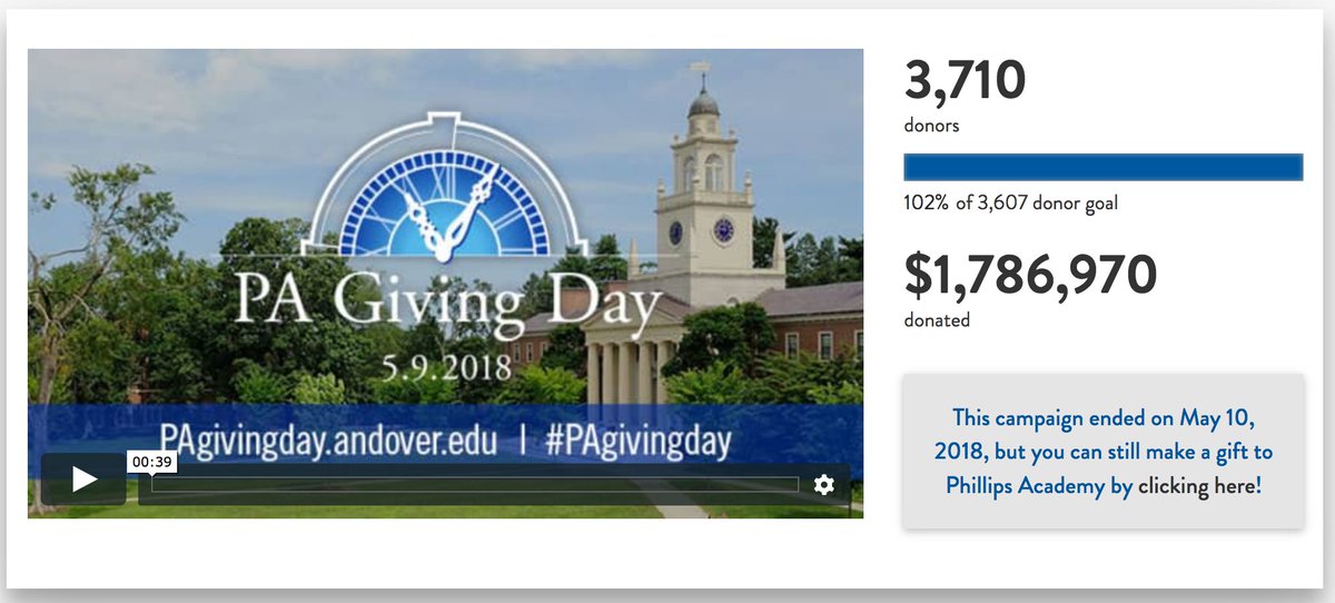 ThomLockerby's tweet image. Incredible achievement! Thanks to Andover alumni, alumnae, parents, grandparents, students, faculty, staff, and friends! #PAGivingDay