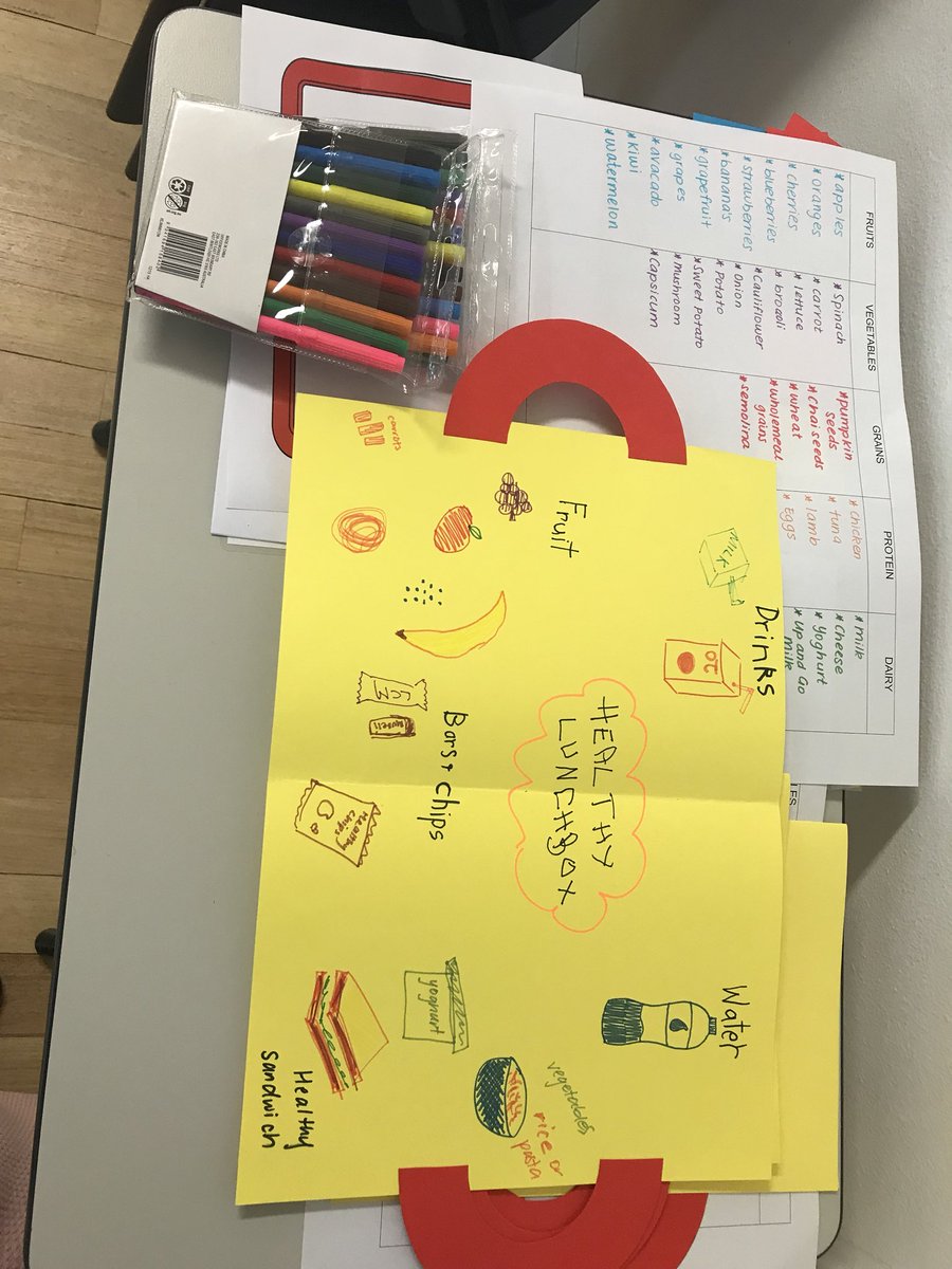 EDPH’s presentation was a fun, interactive lesson based on nutrition (Stage 1, Year 2) #acuedu_p